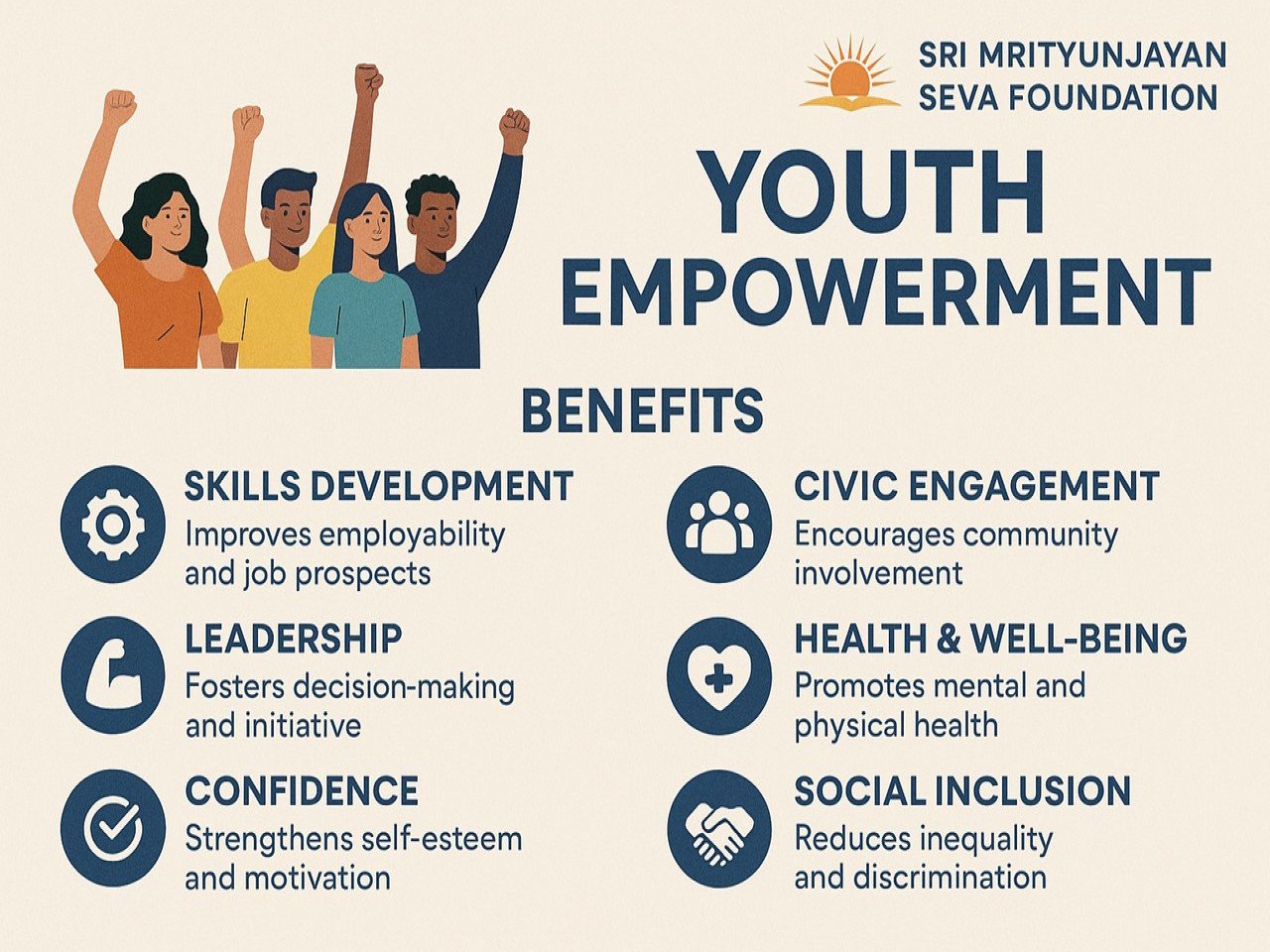 Youth Empowerment